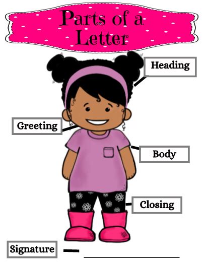 Friendly Letter Clipart Clip Art Library Clip Art Library