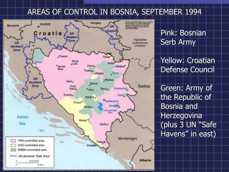 ppt-ethnic-groups-in-yugoslavia-1991-total-population-23-million-powerpoint-presentation