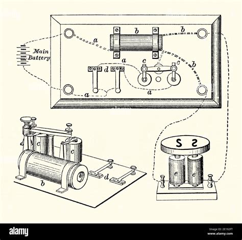 Inventor Of An Electric Telegraph Hi Res Stock Photography And Images