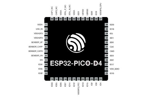 Esp32 Pico D4 Pinout Datasheet Schematic Features And Specs
