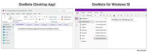 Onenote Versionen Unterschiede Der Desktop App Und Win 10
