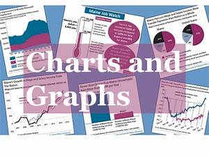 Charts And Graphs