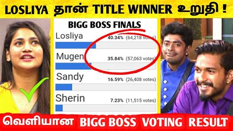 Watch bigg boss season 3 vijay tv,big boss tamil online watch. Finals Voting-ல் Losliya முன்னணி Title Winner இவர் ? Bigg ...