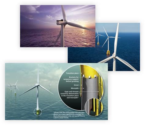 Enterprize Energy Assesses Wind and Green Hydrogen Projects in Brazil ...