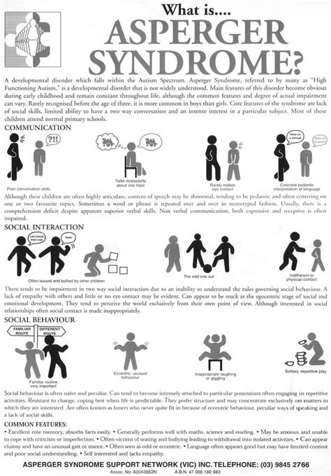 What are the symptoms of asperger's syndrome? Asperger Syndrome (Infograph)