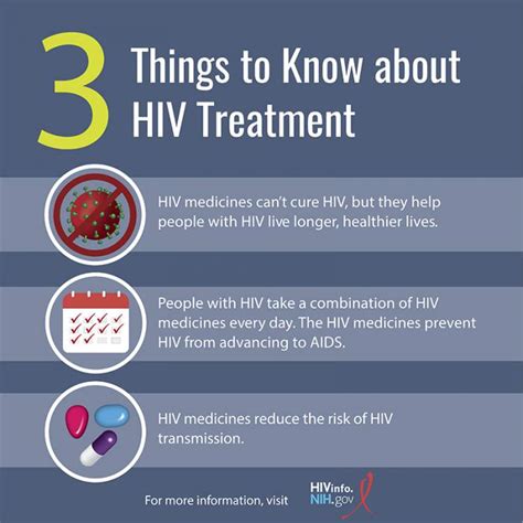 Three Things To Know About Hiv Treatment Nih