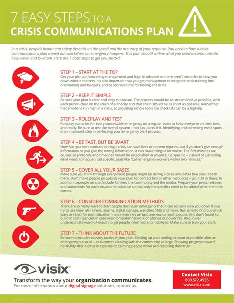 Crisis Communications Plan 7 Steps To Building A Plan Free Infographic