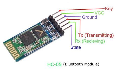 Arduino Hc 05 Bluetooth Module Tutorial Interfacing Hc 05