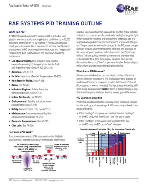 PDF Application Note 000 RAE Systems PID Training Outline RAE