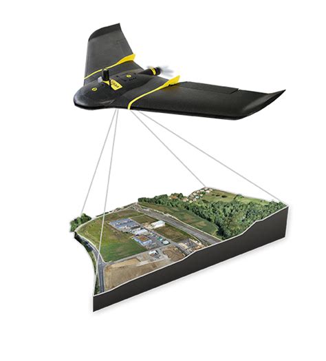 Aerial Survey | Aerial Imaging SA