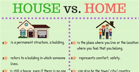 House And Home Difference Between A House And A Home Eslbuzz