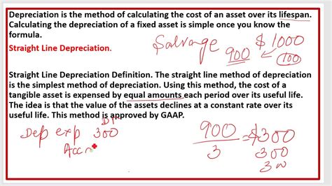 Straight Line Method Of Depreciation English Youtube