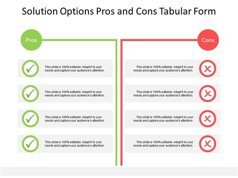 Solution Options Pros And Cons Tabular Form Presentation Powerpoint