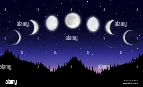 Lunar Eclipse Sequence Stock Vector Images Alamy