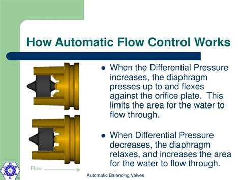Ppt Hydronic Balancing Powerpoint Presentation Free Download Id203401