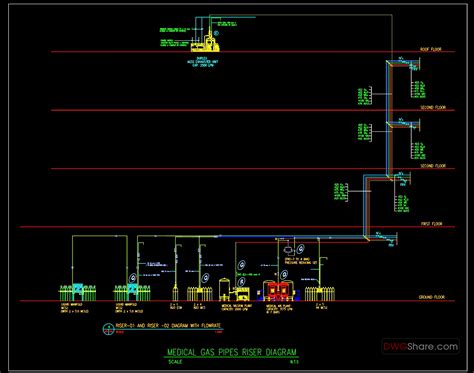 64 Medical Gas Pipes Riser Diagram CAD Drawing DWG