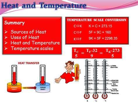8 Remarkable Difference Between Heat And Temperature Core Differences