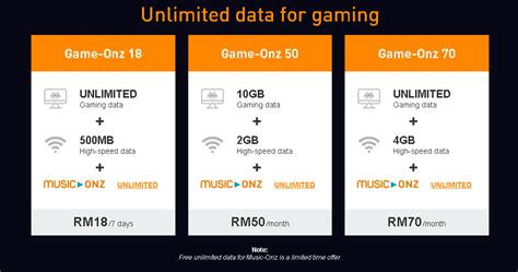 Monthly unlimited data @ tk 4000/month. Umobile Introduced Unlimited Game-Onz Data For Gaming ...