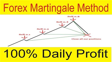 Limited martingale, martingale on totals, which of the variations are profitable, and an online calculator to we began with 100 dollars and, by the end of the cycle, had to raise the bet amount to 3,200 dollars, while the total turnover equaled 6,100 dollars. What is Martingale Forex Trading System Profitable and ...