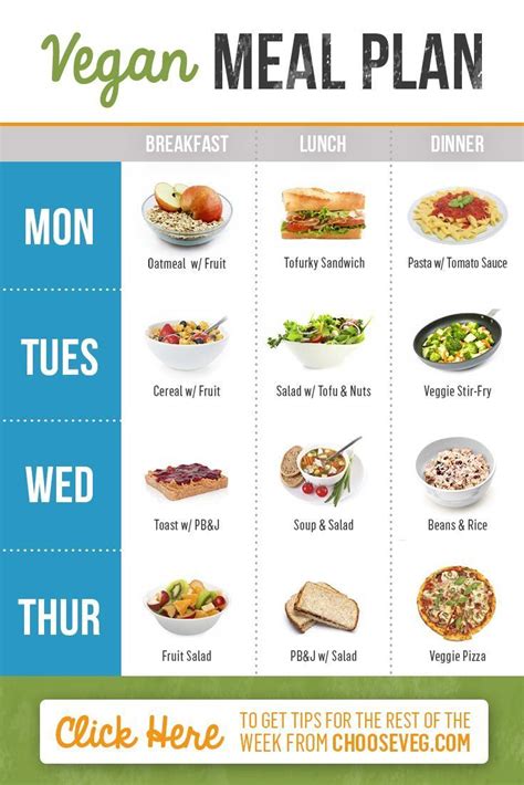 Vegan Meal Plans Vegan Meal Prep Diet Meal Plans Vegetarian Weekly