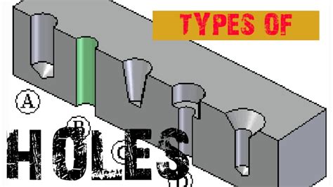 Types Of Holes Mechanical Design Machine Drawing Youtube