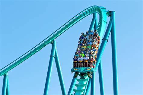 15 Fastest Roller Coasters In The World