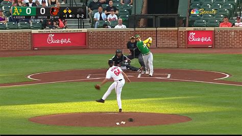 Brent Rooker Crushes First Home Run With Athletics Nbc Sports Bay Area