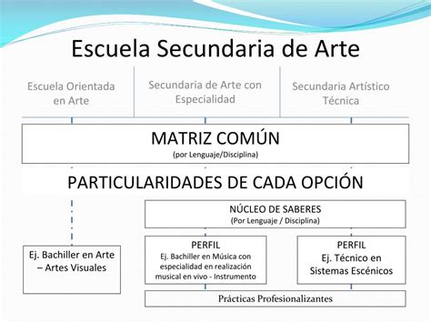 Ppt Marcos De Referencia Powerpoint Presentation Free Download Id