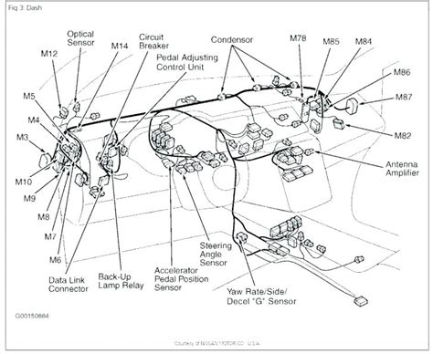 All nissan fuse box diagram models fuse box diagram and detailed description of fuse locations. LL_3854 2005 Nissan Armada Fuse Diagram Download Diagram