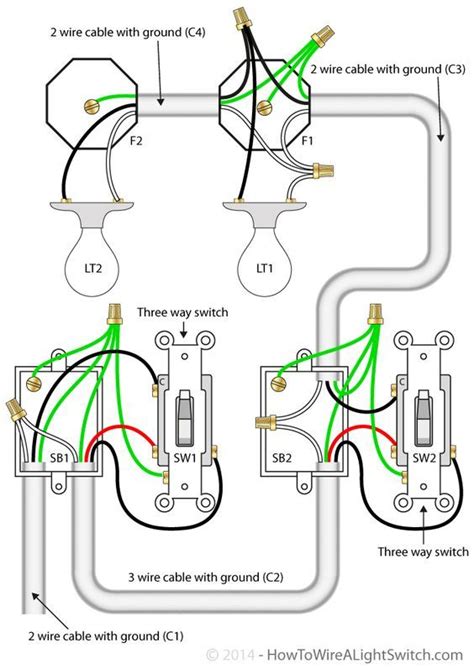 This arrangement is often found in stairways, with one switch. 3 way switch with power feed via the light switch (two lights) | How to wire a light switch ...