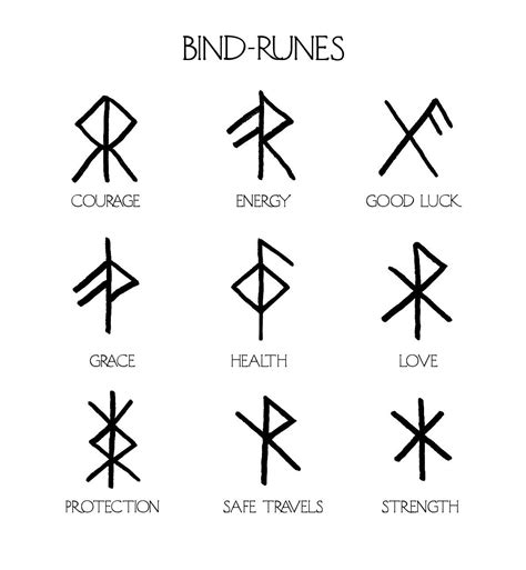 Nornir Bind Rune Talisman Custom Bespoke Sustainable Etsy Rune