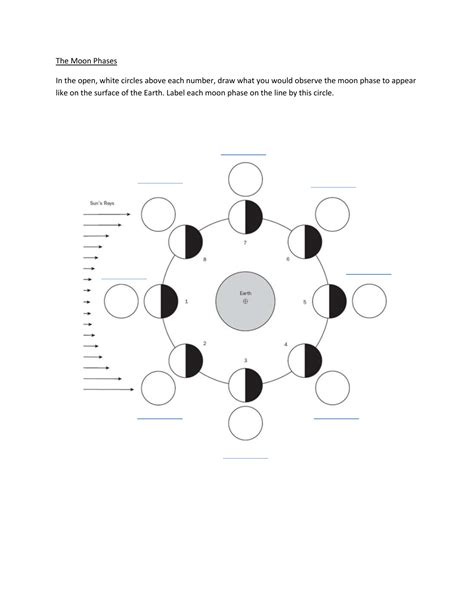 34 Phases Of The Moon Worksheet Pdf Support Worksheet