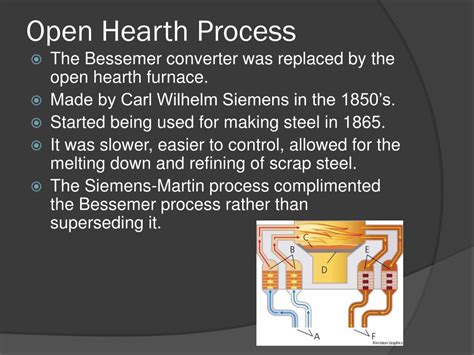 Ppt Henry Bessemer And Steel 1813 1898 Powerpoint Presentation