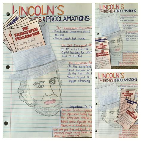 Civil War And Reconstruction Interactive Notebook Pages For American