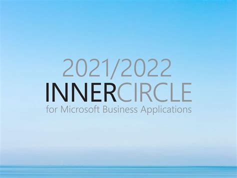 Annata Achieves The Microsoft Business Applications 20212022 Inner