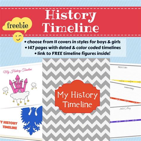My History Timeline Freebie Download With 147 Dated And Color Coded