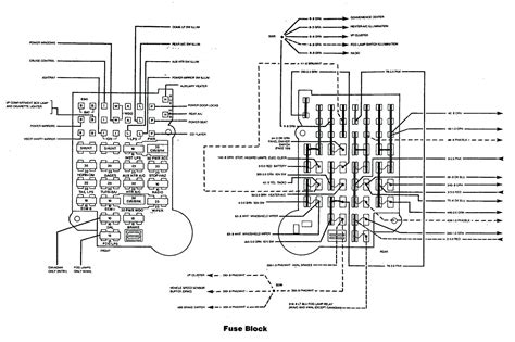 2001 mitsubishi fuse box diagram wiring schematic diagram 70. 2002 Mitsubishi Eclipse Fuse Box Diagram - Wiring Diagram Schemas