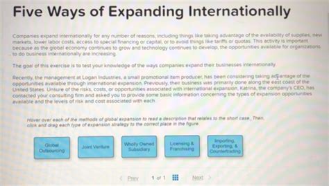 Five Ways Of Expanding Internationally Companies Expand Internationally