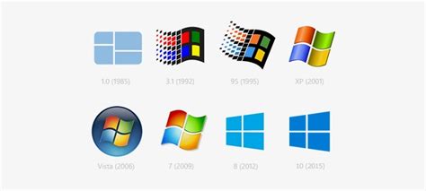 October 22, 2009 is the windows 7 release date and even after its successor windows 8 and windows 10 has released. The Evolution of Windows in the Last 17 Years in Just One ...