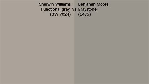 Sherwin Williams Functional Gray SW 7024 Vs Benjamin Moore Graystone