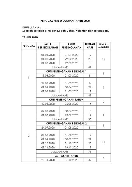 Datesheet rasmi untuk cuti sekolah 2020 malaysia telah diiktiraf oleh kementerian pelajaran. Jadual Persekolahan & Cuti Perayaan 2020 - yusufultraman.com