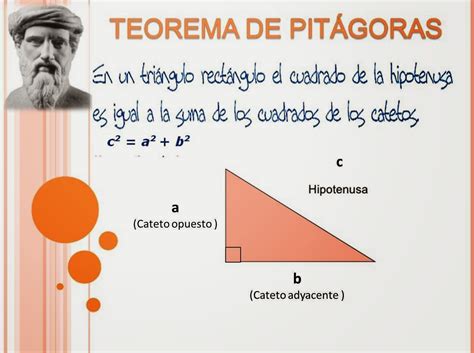 Teorema De Pitagoras Teorema De Pitagoras Educacion Matematicas Images