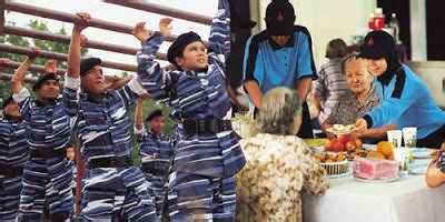 Program latihan khidmat negara vector is now downloading. Program Latihan Khidmat Negara (PLKN): Latar Belakang PLKN