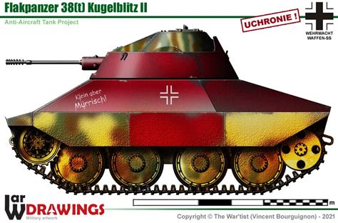 Flakpanzer 38t Kugelblitz Ii