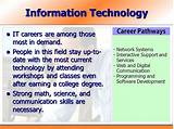 Photos of Information Technology Systems Jobs