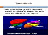 Images of What Are The Components Of A Total Compensation Package