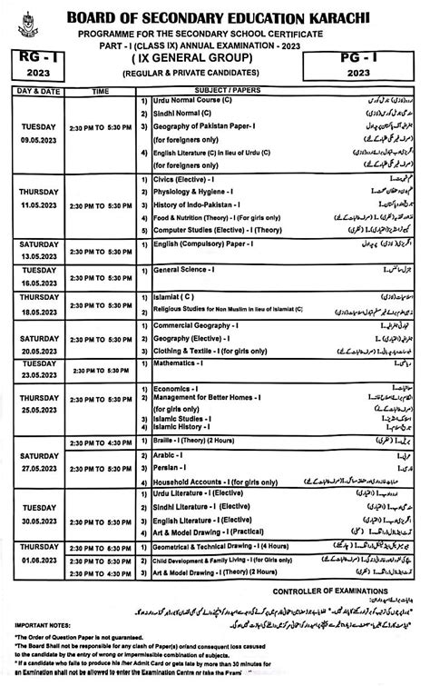 Education Is The Key To Success Guess Papers And Date Sheet For Class 9 Ix Arts General