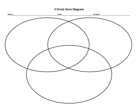 3 Circle Venn Diagram Template In Word And Pdf Formats