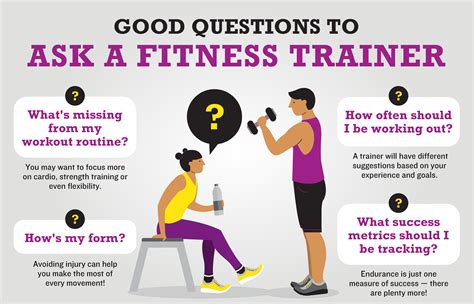 What Do Personal Trainers Do Ng