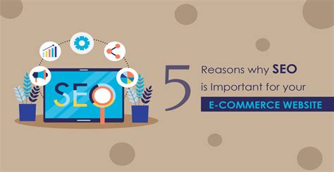 5 Reasons Why Seo Is Important For Your Ecommerce Website